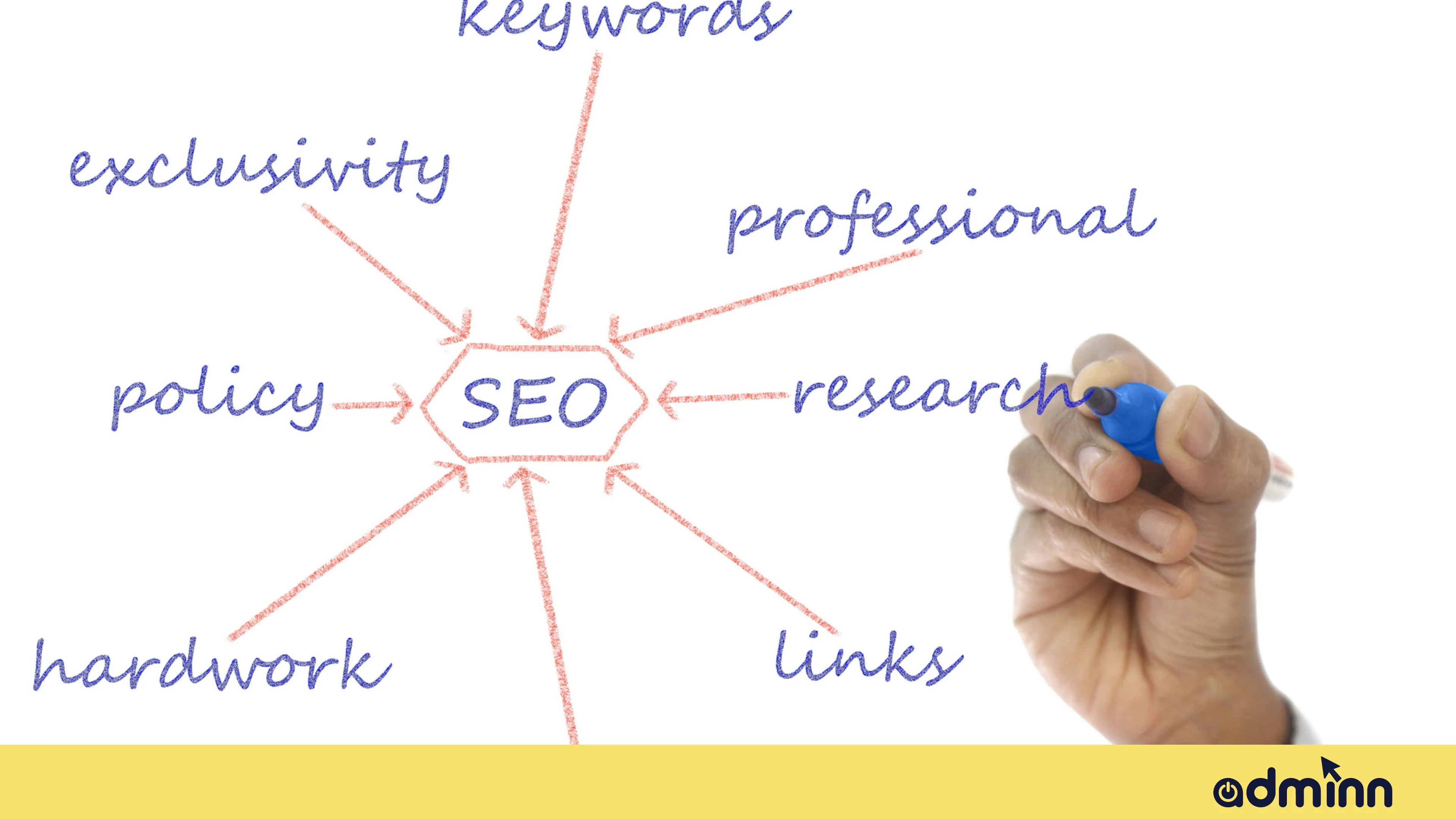 hand writing with a marker about seo